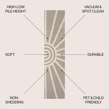 Nordic MidCentury Scandinavian Abstract Sun Two-Tone High-Low Area Rug